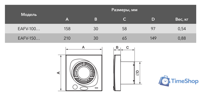 Осевой вентилятор Electrolux Move EAFV-150 (датчик движения) - Изображение №2 — Интернет-магазин Time-Shop