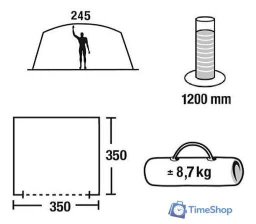 Тент-шатер Green Glade Rodos - Изображение №2 — Интернет-магазин Time-Shop