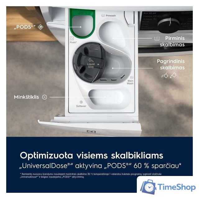 Стиральная машина Electrolux EW7F3614SUE - Изображение №3 — Интернет-магазин Time-Shop