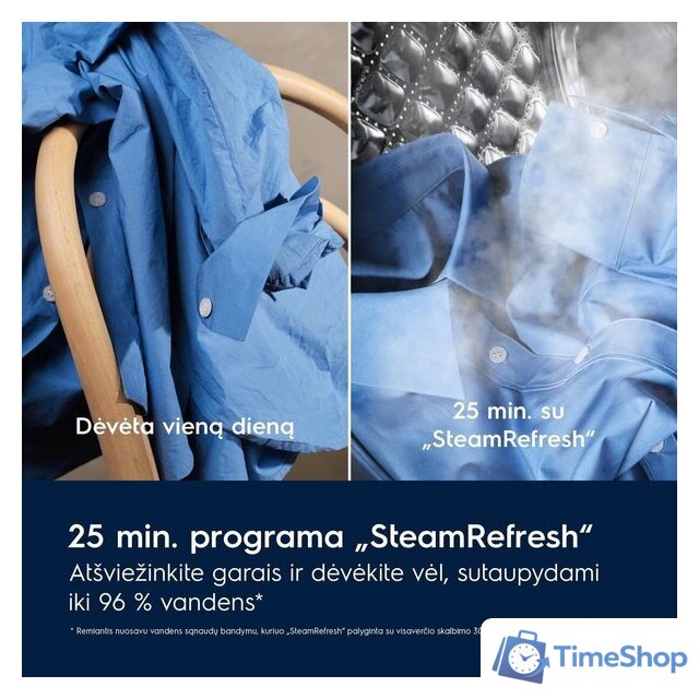 Стиральная машина Electrolux EW7F3614SUE - Изображение №2 — Интернет-магазин Time-Shop