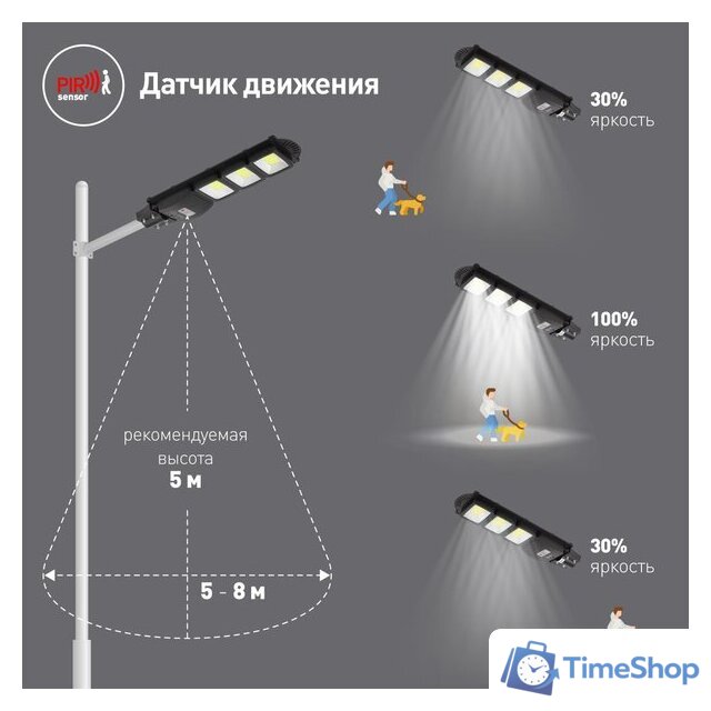 Уличный настенный светильник ЭРА Б0046796 - Изображение №5 — Интернет-магазин Time-Shop