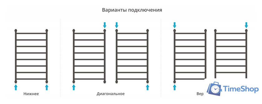 Полотенцесушитель Сунержа Галант+ 1200x500 00-0200-1250 - Изображение №4 — Интернет-магазин Time-Shop