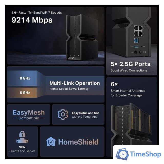Wi-Fi роутер TP-Link Archer BE550 - Изображение №4 — Интернет-магазин Time-Shop