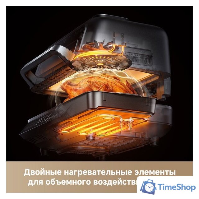 Аэрогриль (аэрофритюрница) Trouver Indoor Air fry grill IG20 Pro Black - Изображение №9 — Интернет-магазин Time-Shop