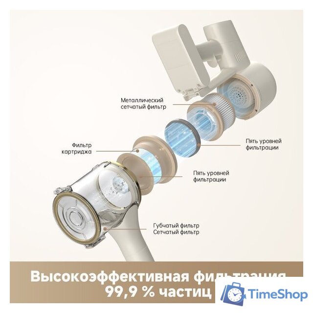 Пылесос Trouver Cordless Vacuum Cleaner S3 Detect Aqua VTV20A - Изображение №7 — Интернет-магазин Time-Shop