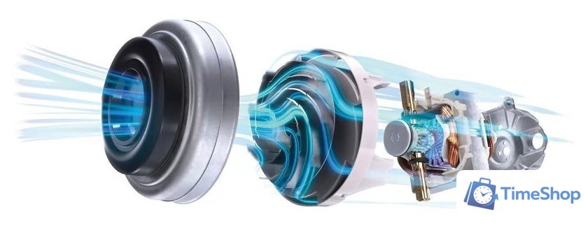 Пылесос Bosch BGLS48X350 - Изображение №8 — Интернет-магазин Time-Shop