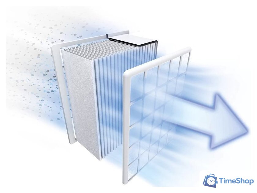 Пылесос Bosch BGLS48X350 - Изображение №7 — Интернет-магазин Time-Shop