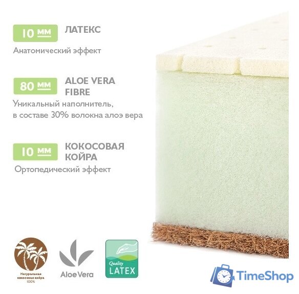 Матрас Плитекс Aloe Vera Simple 60x119 - Изображение №4 — Интернет-магазин Time-Shop