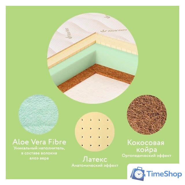 Матрас Плитекс Aloe Vera Simple 60x119 - Изображение №5 — Интернет-магазин Time-Shop