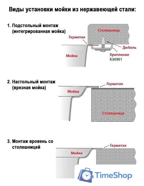 Кухонная мойка Wisent WGS35050B - Изображение №10 — Интернет-магазин Time-Shop