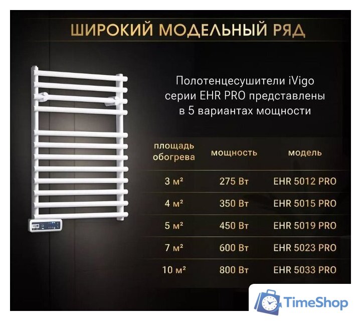 Полотенцесушитель iVigo EHR 5012 PRO 275Вт 92321205650102 (белый) - Изображение №11 — Интернет-магазин Time-Shop
