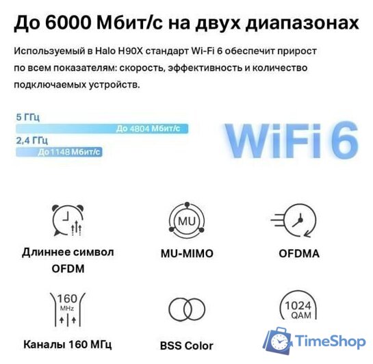 Wi-Fi система Mercusys Halo H90X (2-pack) - Изображение №5 — Интернет-магазин Time-Shop