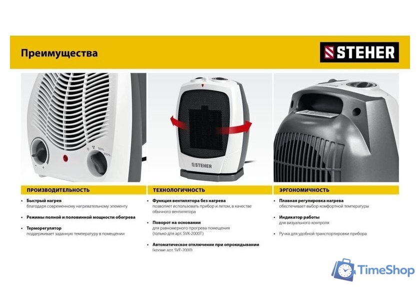 Тепловентилятор Steher SVK-2000T - Изображение №11 — Интернет-магазин Time-Shop