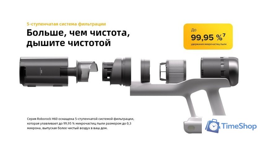 Пылесос Roborock H60 Pro (с евровилкой) - Изображение №39 — Интернет-магазин Time-Shop