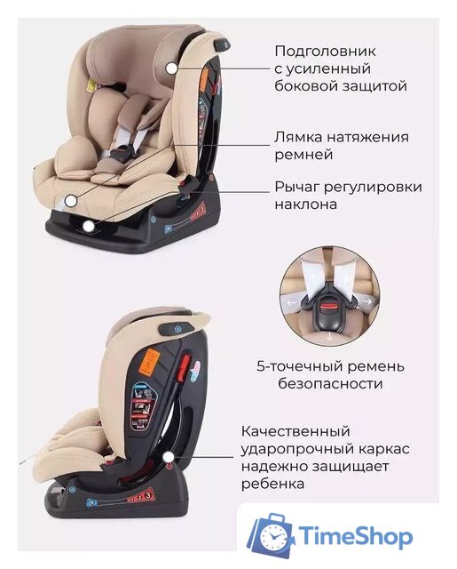 Детское автокресло Rant Matrix Active Line AY913 (бежевый) - Изображение №13 — Интернет-магазин Time-Shop