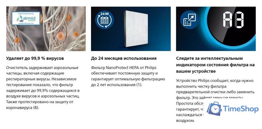 HEPA-фильтр Philips FY2422/30 - Изображение №4 — Интернет-магазин Time-Shop