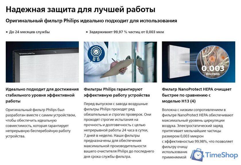 HEPA-фильтр Philips FY2422/30 - Изображение №5 — Интернет-магазин Time-Shop