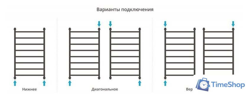 Полотенцесушитель Сунержа Галант+ 1000x600 00-0200-1060 - Изображение №4 — Интернет-магазин Time-Shop