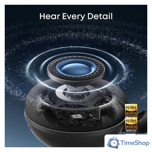 Наушники Anker Soundcore Space 2 (черный) - Изображение №3 — Интернет-магазин Time-Shop