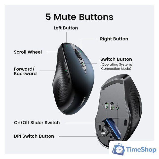 Мышь Ugreen MU101 15807 - Изображение №2 — Интернет-магазин Time-Shop