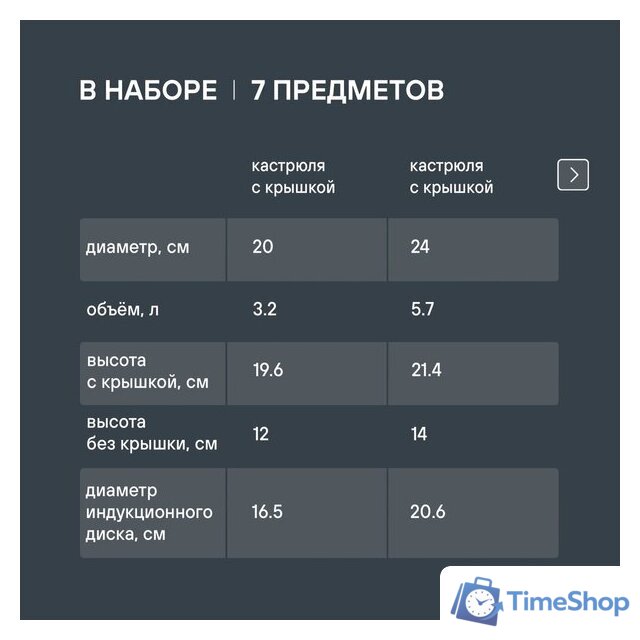 Набор кастрюль Rondell Flamme RDS-1957 - Изображение №21 — Интернет-магазин Time-Shop