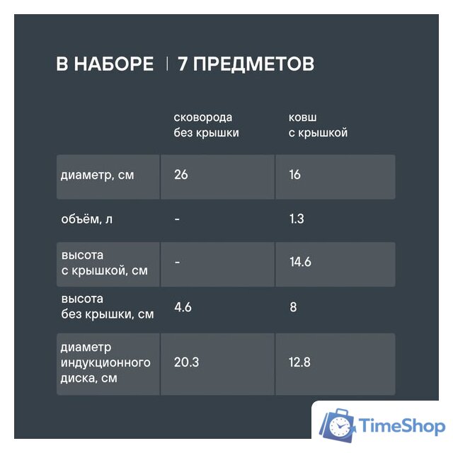Набор кастрюль Rondell Flamme RDS-1957 - Изображение №22 — Интернет-магазин Time-Shop