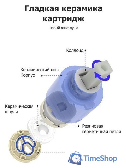 Душевая система  FRAP F2471-9 - Изображение №6 — Интернет-магазин Time-Shop