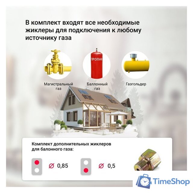 Варочная панель Simfer H30V20B570 - Изображение №8 — Интернет-магазин Time-Shop