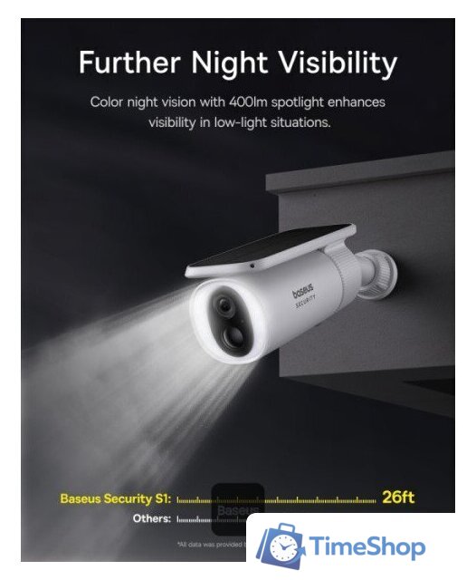 IP-камера Baseus S1 Outdoor 2K Solar Security Camera - Изображение №3 — Интернет-магазин Time-Shop