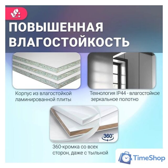  Doratiz Шкаф с зеркалом Крит 60 L 2711.168 (серый) - Изображение №13 — Интернет-магазин Time-Shop