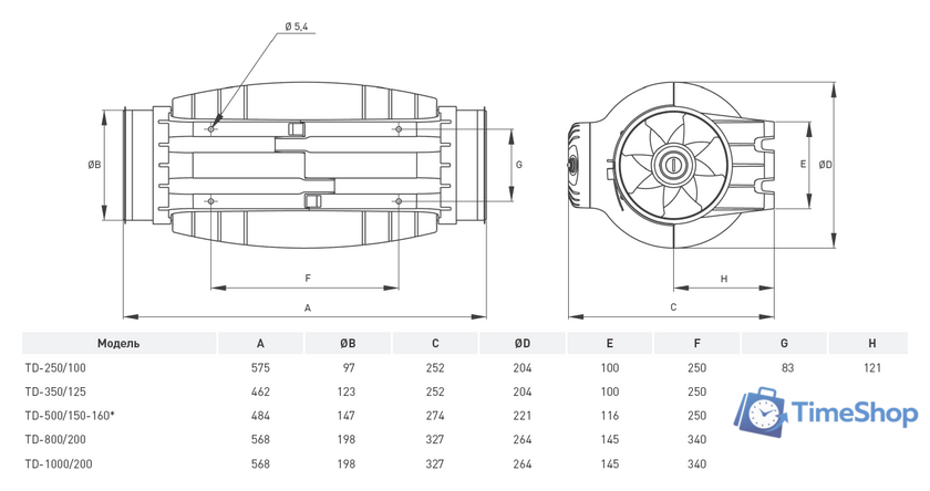 Осевой вентилятор Soler&Palau TD-350/125 'T' Silent 5211364600 - Изображение №2 — Интернет-магазин Time-Shop