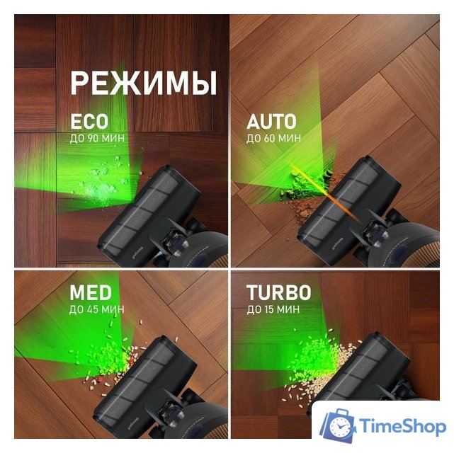 Пылесос Weissgauff V23 BLDC 680 Marine X-Treme Turbo Dust Station - Изображение №20 — Интернет-магазин Time-Shop