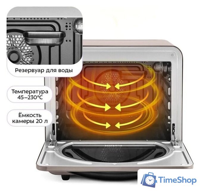 Аэрогриль (аэрофритюрница) Kitfort KT-8152 - Изображение №5 — Интернет-магазин Time-Shop