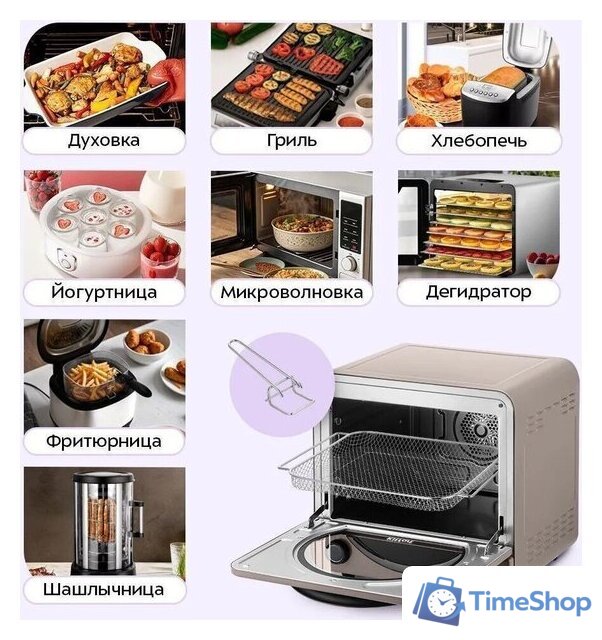 Аэрогриль (аэрофритюрница) Kitfort KT-8152 - Изображение №3 — Интернет-магазин Time-Shop