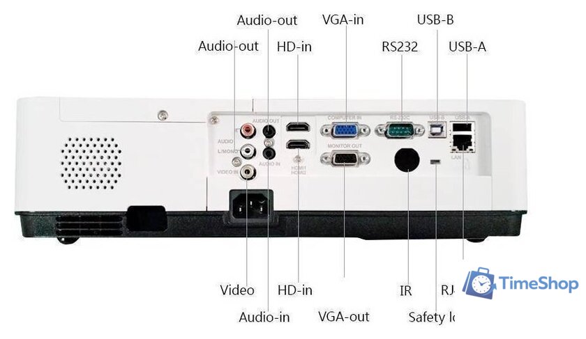 Проектор Byintek K201 - Изображение №3 — Интернет-магазин Time-Shop