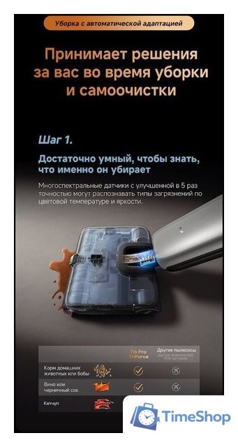 Вертикальный моющий пылесос Dreame T16 Pro TriForce Wet and Dry Vacuum HHR32E (евровилка) - Изображение №17 — Интернет-магазин Time-Shop