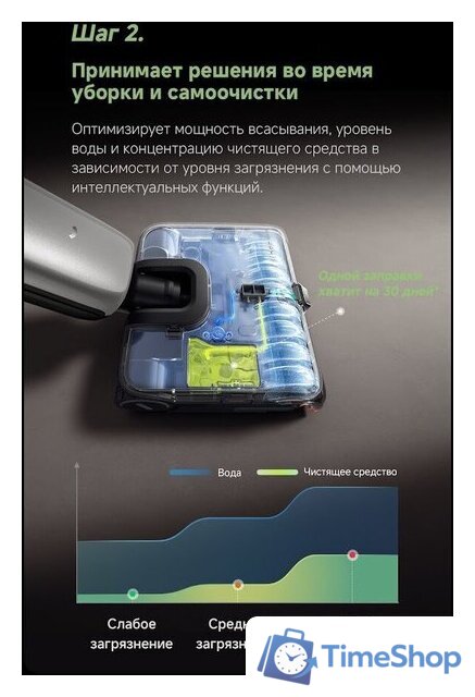 Вертикальный моющий пылесос Dreame T16 Pro TriForce Wet and Dry Vacuum HHR32E (евровилка) - Изображение №16 — Интернет-магазин Time-Shop