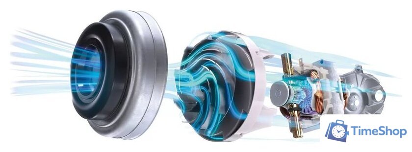 Пылесос Bosch Serie 4 BGLS4POW2 - Изображение №6 — Интернет-магазин Time-Shop