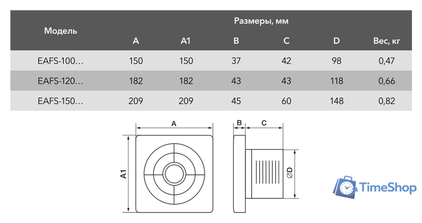 Осевой вентилятор Electrolux Slim EAFS-120TH (таймер и гигростат) - Изображение №2 — Интернет-магазин Time-Shop