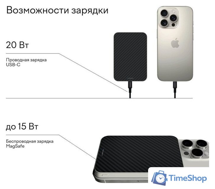 Внешний аккумулятор Magssory Pride Magnetic Power Bank 5000mAh PBN011 - Изображение №10 — Интернет-магазин Time-Shop