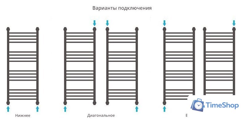 Полотенцесушитель Сунержа Богема+ 600x400 00-0221-6040 - Изображение №4 — Интернет-магазин Time-Shop