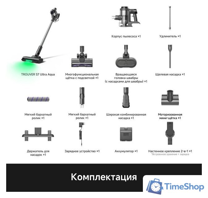 Пылесос Trouver S7 Ultra Aqua (евровилка) - Изображение №2 — Интернет-магазин Time-Shop