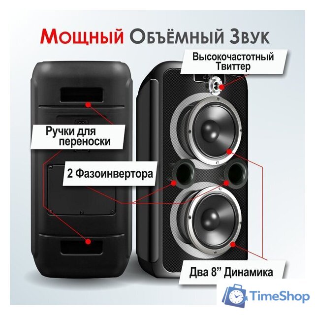 Беспроводная колонка Ginzzu GM-242 - Изображение №3 — Интернет-магазин Time-Shop