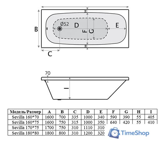 Ванна Alba Spa Sevilla 170x75 (с ножками и экраном) - Изображение №3 — Интернет-магазин Time-Shop