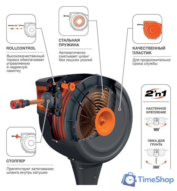 Катушка со шлангом Daewoo Power DWR 3225 - Изображение №2 — Интернет-магазин Time-Shop