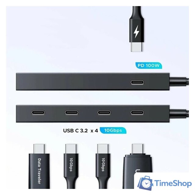 USB-хаб Ugreen CM806 55334 - Изображение №2 — Интернет-магазин Time-Shop