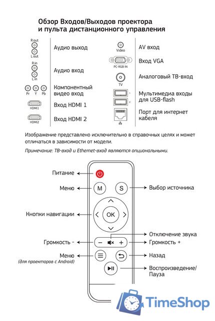 Проектор CACTUS CS-PRO.09WT.WXGA-W - Изображение №2 — Интернет-магазин Time-Shop