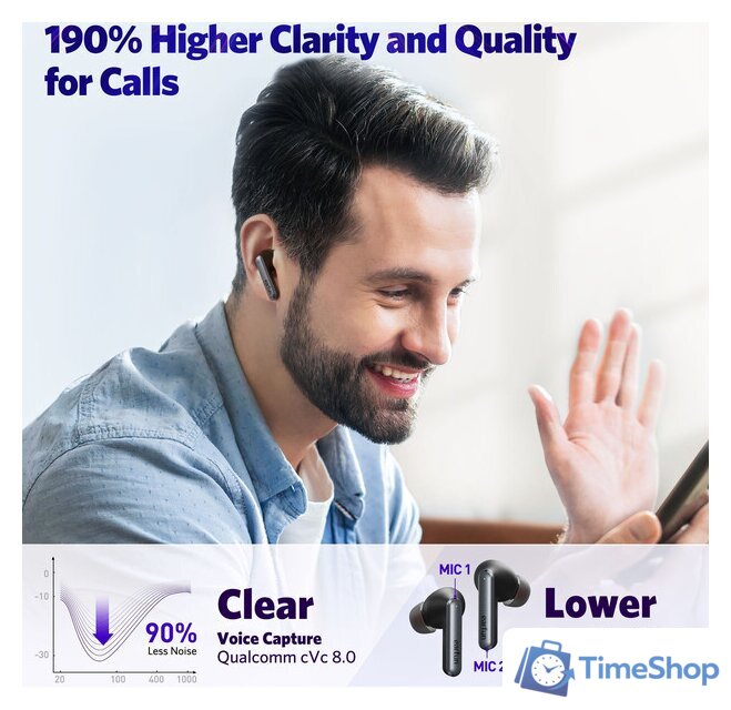 Наушники EarFun Air S (черный) - Изображение №8 — Интернет-магазин Time-Shop