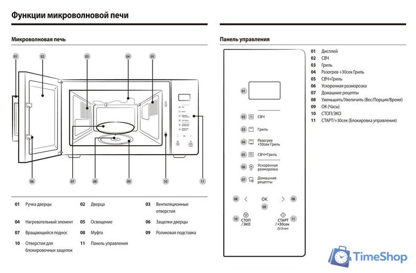 Микроволновая печь Samsung MG23T5018AK/BW - Изображение №14 — Интернет-магазин Time-Shop