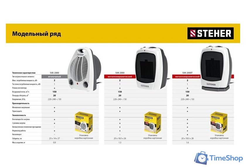 Тепловентилятор Steher SVE-2000 - Изображение №12 — Интернет-магазин Time-Shop